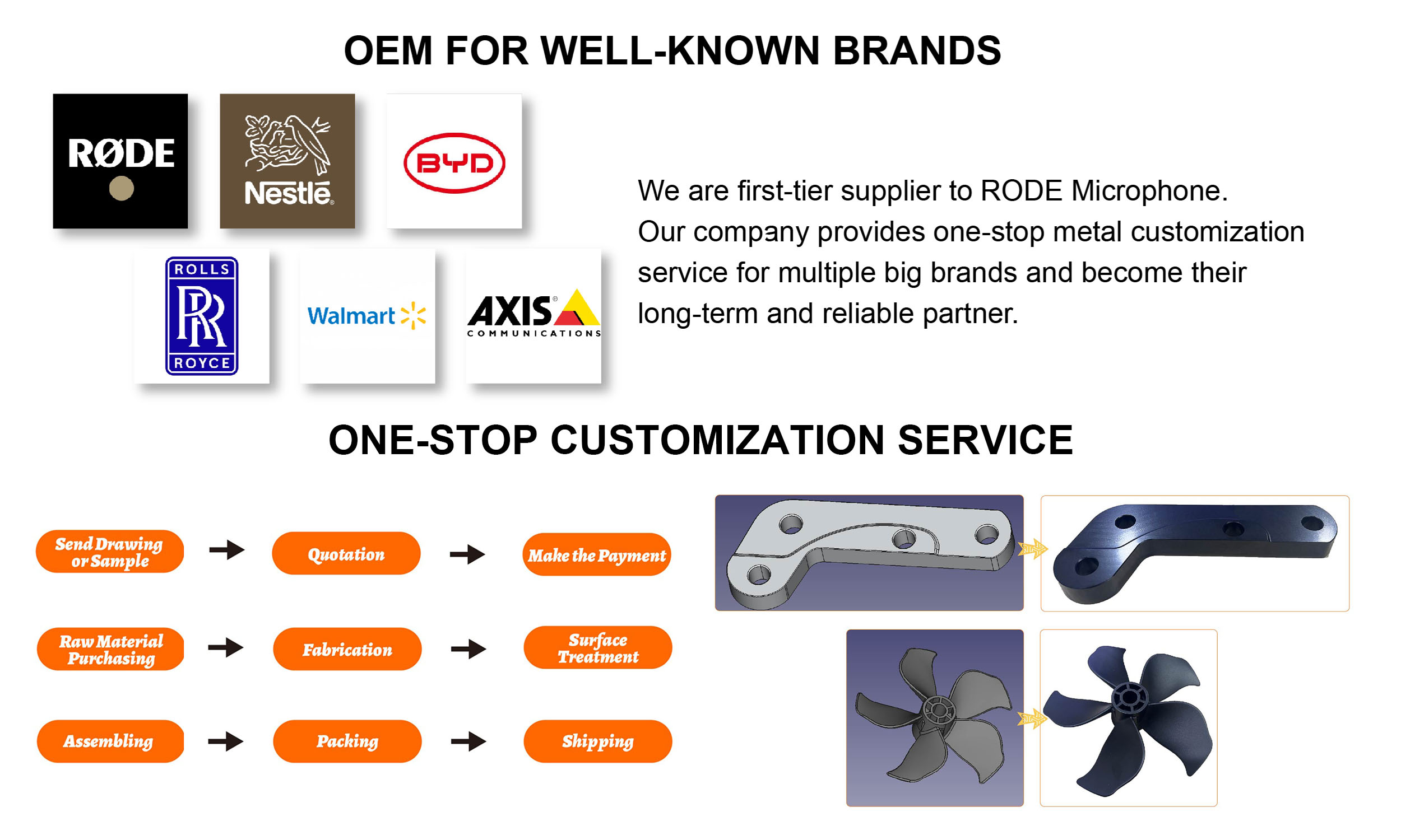 Custom CNC Precision Machining Services for Metal Parts